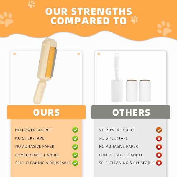 Pet Hair Remover Dog Cat Fur Remover With Self Cleaning Base Efficient Animal Hair Removal Tool Perfect For Furniture Couch Carpet  Car Seat - Image 2