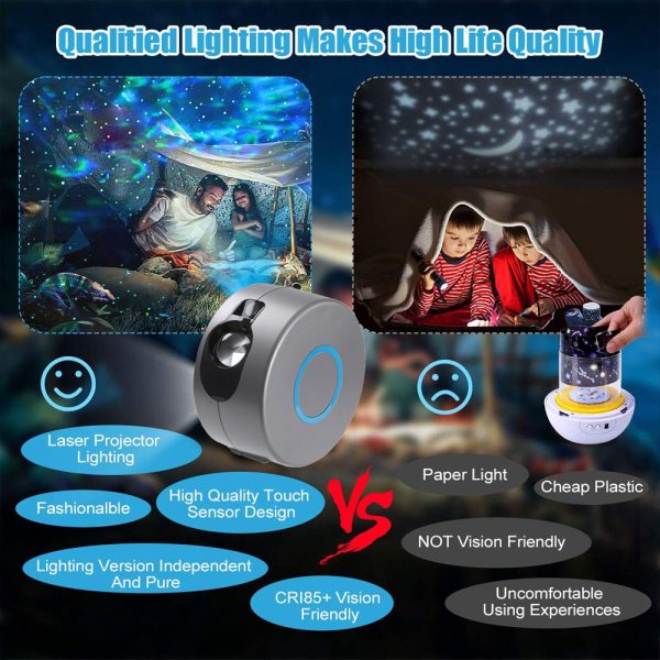 Galaxy Starry Sky Projector Rotating - Image 4