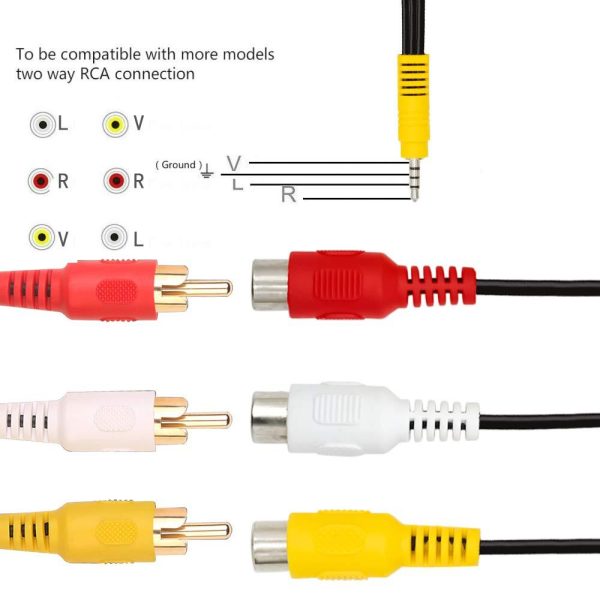 3.5Mm Female To Rca Yellow-White-Red Video Cable, 18Mm Extension Head 3.5 One-Point Three Av Cable Female Lotus Audio Cable - Image 3