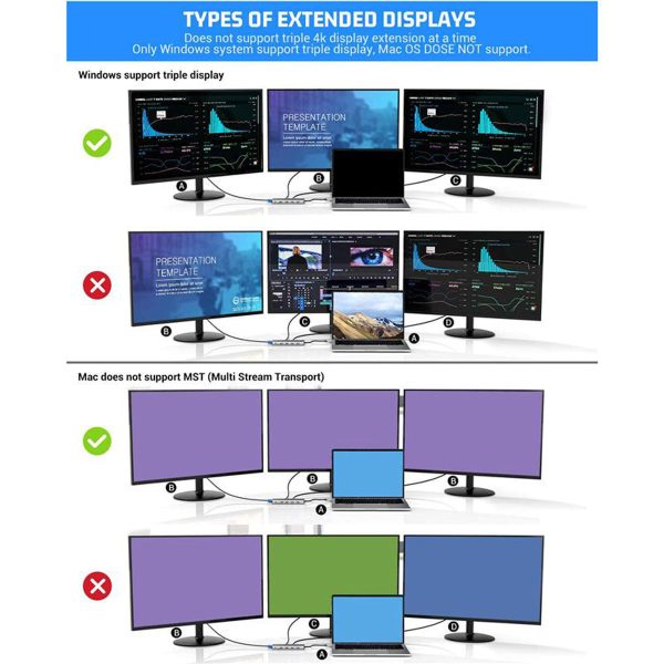 Twelve-In-One Notebook Docking Station - Image 6