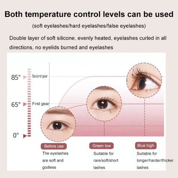 Eyelash Curler Portable Electric Heated Comb Eye Lash Long Lasting Eyelashes Curls Thermal Eyelash Curler Makeup Tools Heated Eyelash Curlers,Rechargeable Electric Eyelash Curler,Handheld Eyelash Heat - Image 4