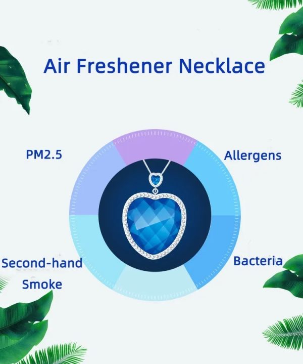 Wearable air freshener - Image 2