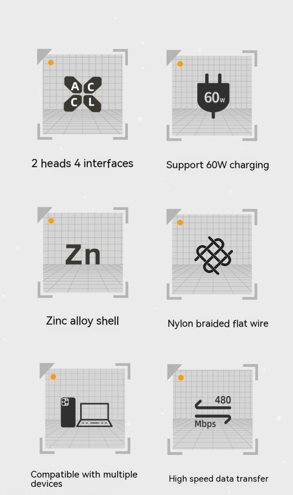 Four-in-one Fast Charge Data Cable - Image 7