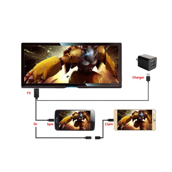 Mobile Phone Video Adapter Screen Synchronizing Cable - Image 3