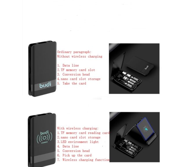 Compatible with Apple , Multi-function data line conversion header card package - Image 5