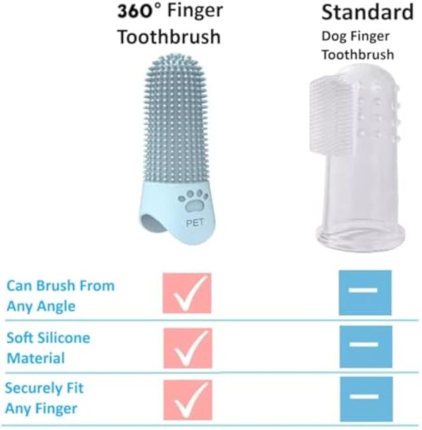 360 Angle Pet Finger Toothbrush For Small Medium, And Large Dogs  Improve Oral Health And Freshen Breath - Image 8