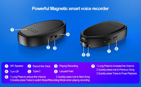 The Voice Recorder Is Miniature And Has A Built-in Horn Magnet - Image 3