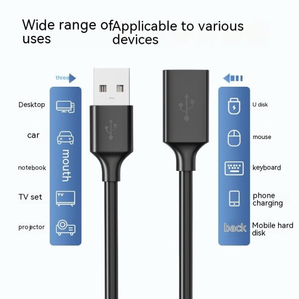 Usb Extension Male To Female Data Cable - Image 2