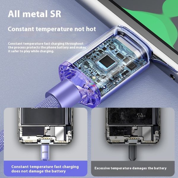 120W Fast Charge PD6A Dual USB Type-C Cable - Image 2