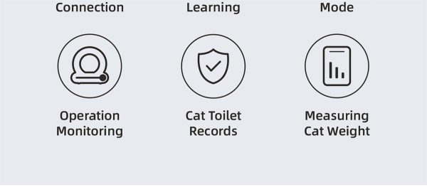 Smart Cat Litter Box Automatic Cleaning New Design - Image 6
