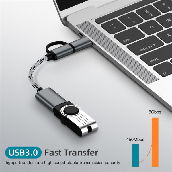 MICROOTG 2-in-1 USB Adapter Cable Support - Image 2