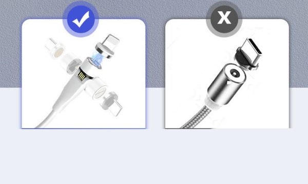 Three In One Data Cable 540 Degree Rotation Spherical Magnetic Charging - Image 4