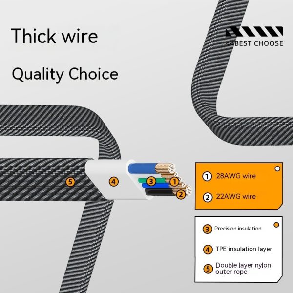 Keychain Four-in-one 60W Fast Charge Portable Short Data Cable - Image 2