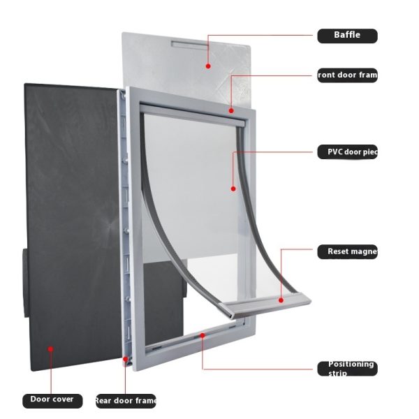 Pet Dog Door Entry And Exit Magnet Positioning - Image 4