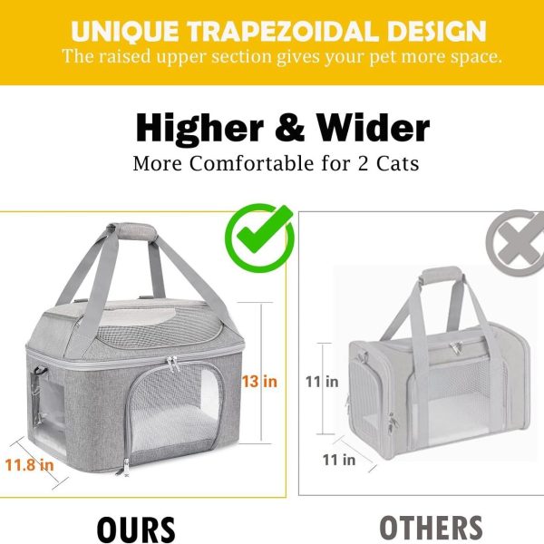 Dog Backpack Breathable Pet Portable Carrier Bag Travel Transport Bag For Small Dogs And Cats Outgoing - Image 3