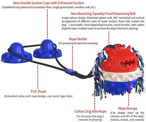 Aggressive Chew Dog Toy Large Dog Interactive Toy Aggressive Chew Dog Indestructible Toy Suction Cup - Image 3