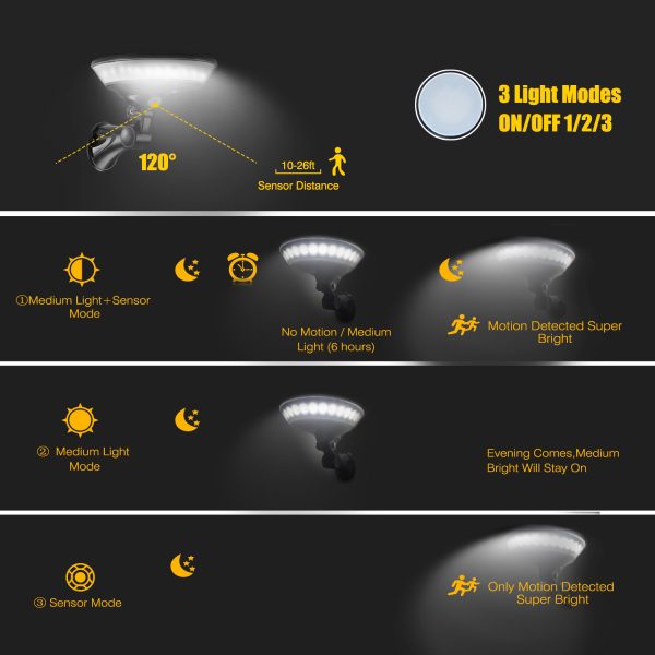 360 Degree Luminous Solar Light - Image 5