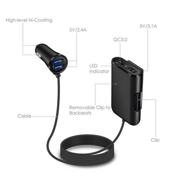 Fast Charge Car Charger - Image 5