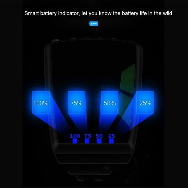 USB charging cap lamp - Image 4