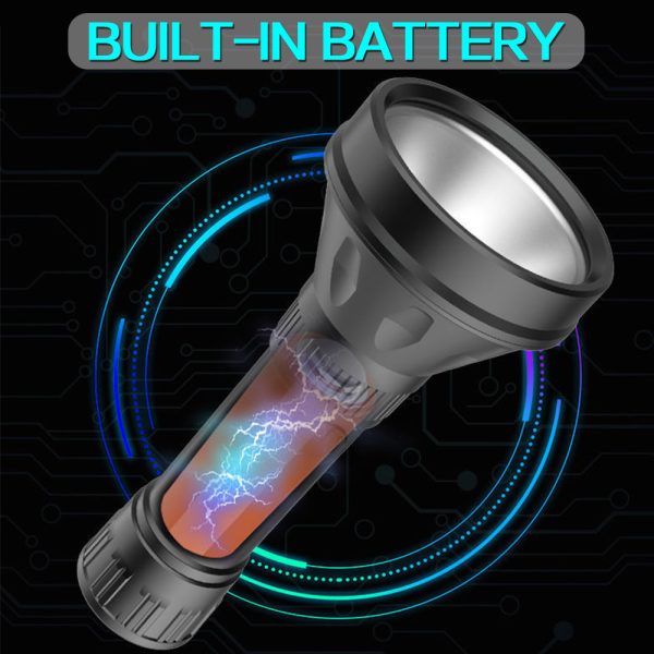 Rechargeable Portable Household Plastic LED Flashlight - Image 3