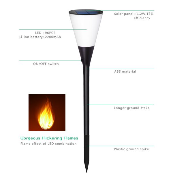 Flame torch outdoor induction wall light - Image 5