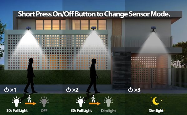 Outdoor Courtyard Human Sensing Solar Light - Image 2