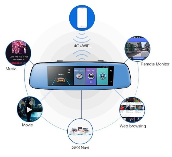 8 Inch 4G Android cloud mirror driving recorder - Image 3