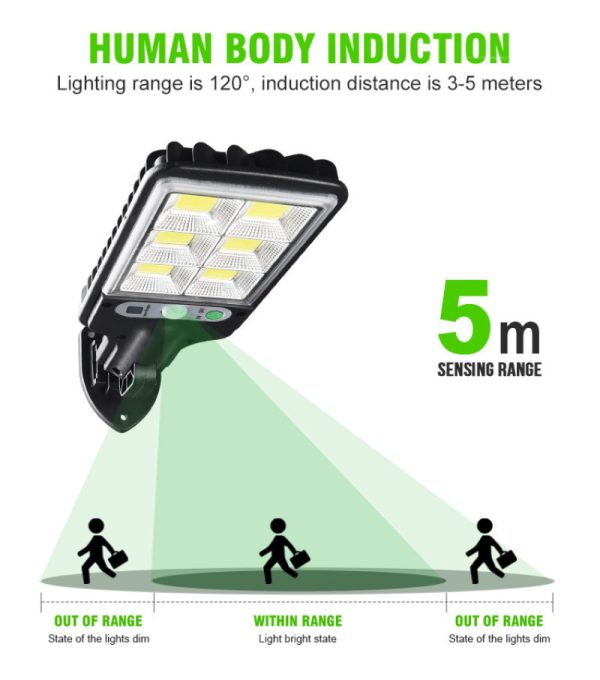 Outdoor Human Body Induction Courtyard Solar Street Lamp - Image 5