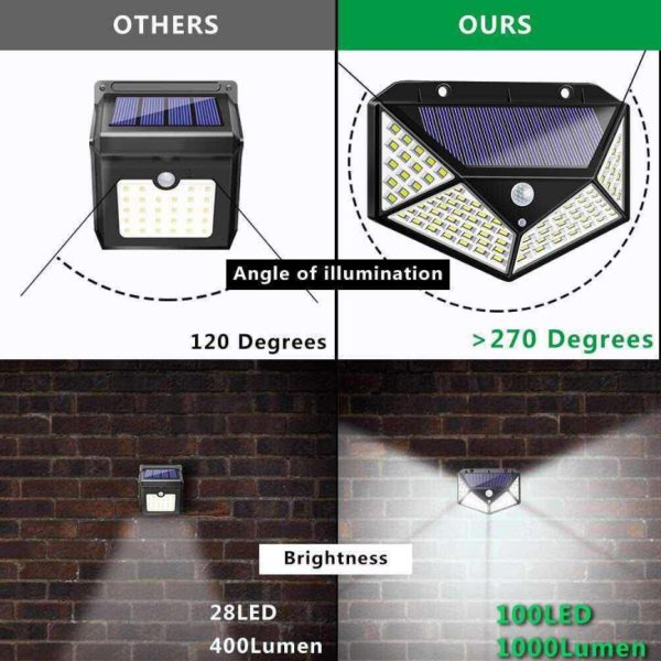 Body Sensor Lamp Wall Lamp Courtyard Lamp - Image 2