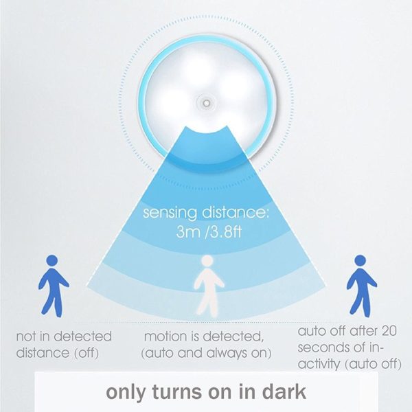 Human body induction night light Charging bedroom corridor lighting 360 degree LED rotating induction light - Image 2