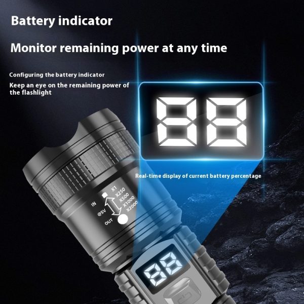 Flashlight Zoom Power Display Long-lasting Super Bright - Image 2