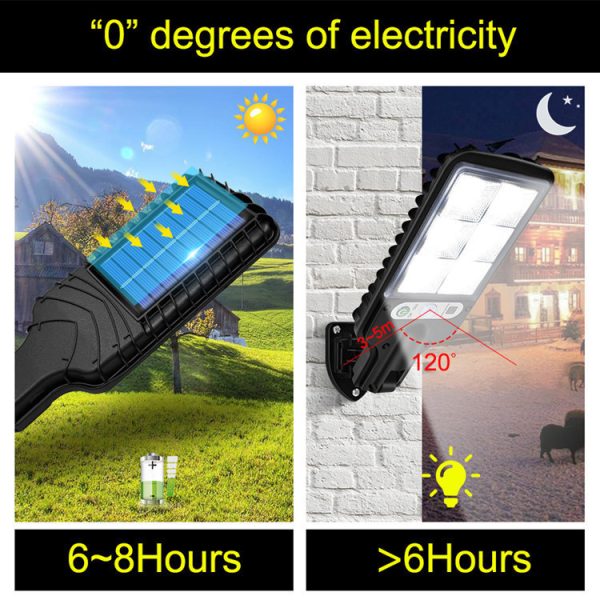 Outdoor Human Body Induction Courtyard Solar Street Lamp - Image 2