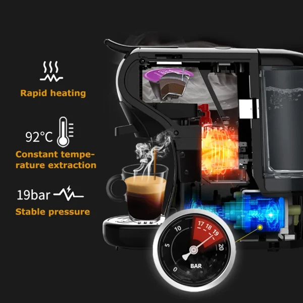 HiBREW Coffee Machine 19 Bar 4in1 Hot & Cold Multiple Capsule Espresso Cafetera Pod Coffee Maker Dolce Milk Nexpresso Powder H1A - Image 3