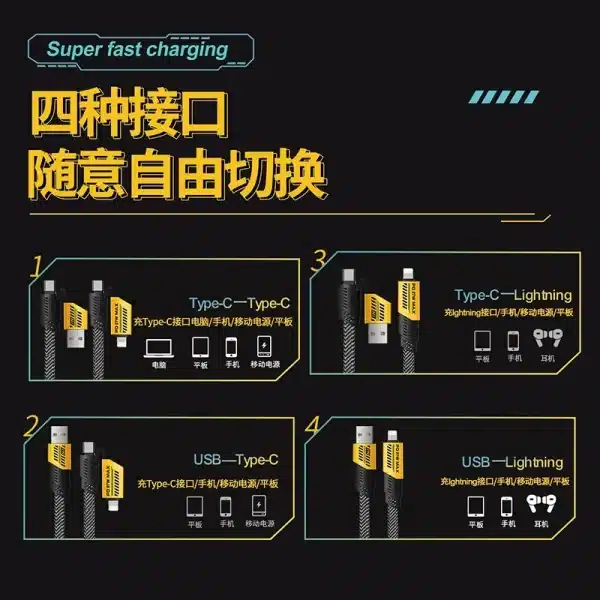 2024 New Mecha Four-in-one 6A Fast Charging Data Cable Yellow and Black Braided Double Typec Two-to-two Charging Cable - Image 2