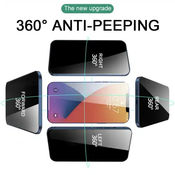 360 Degree Privacy Screen Protector for iPhone 16 15 14 Plus 13 12 mini 11 Pro X XS MAX XR Anti Spy Peeping Tempered Glass Film