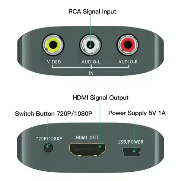 HD 1080P AV to HDMI RCA To HDMI Composite Adapter Converter With USB Cable CVBS AV Adapter For N64 Wii PS1/2/3 Xbox One SNES etc - Image 6