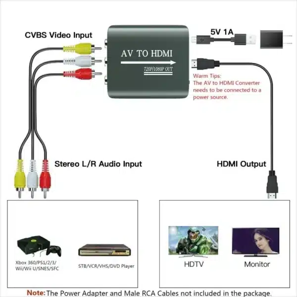 HD 1080P AV to HDMI RCA To HDMI Composite Adapter Converter With USB Cable CVBS AV Adapter For N64 Wii PS1/2/3 Xbox One SNES etc - Image 3