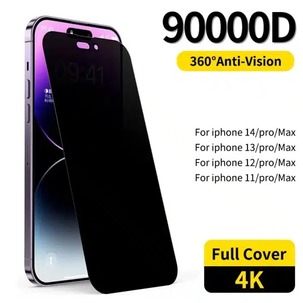 1-2Pcs 360° Privacy Screen Protector for IPhone 14 13 PRO MAX Anti-Spy Glass on IPhone 12 11 XS Max XR Tempered Glass Full Cover