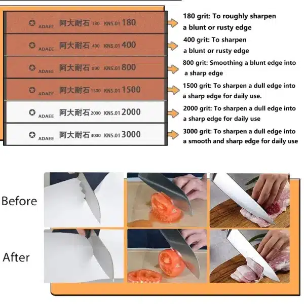 REHOO Fixed Knife Sharpener Professional Kitchen Grinding System 120-10000# Sharpening Stone Woodwork Knives Sharpeners Tool - Image 6