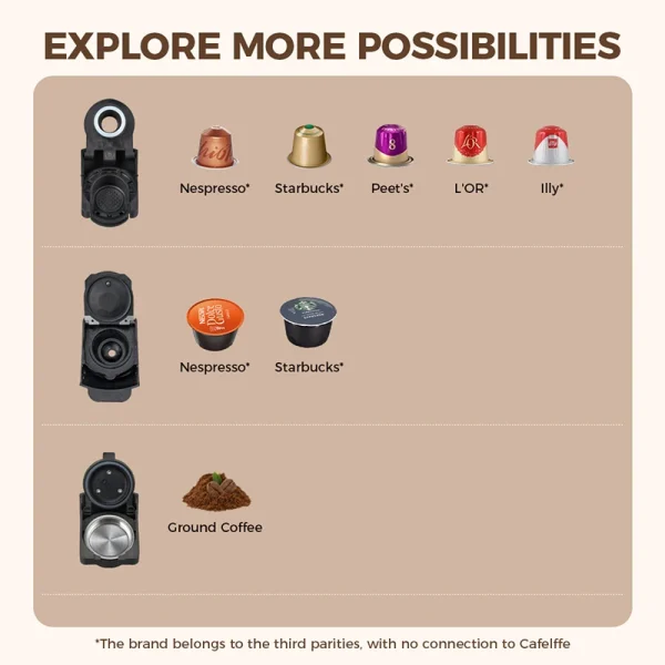 Cafelffe Capsule coffee Machine Espresso maker DG Cappuccino Nes Capsule maker cafeteria Gift for Lover,Dad,Mom,19Bar Hot/Cold - Image 3