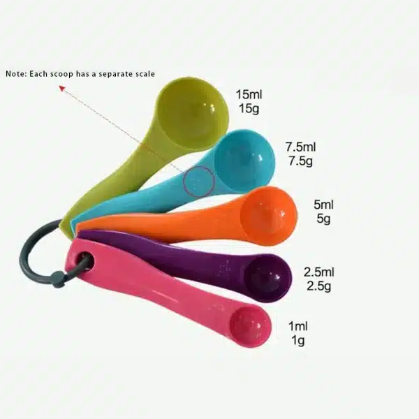 5 Piece Kitchen Measuring Spoon Set Baking Tools Plastic Measuring Cup With Scale Measuring Milk Coffee Spoon Kitchen Gadgets - Image 3