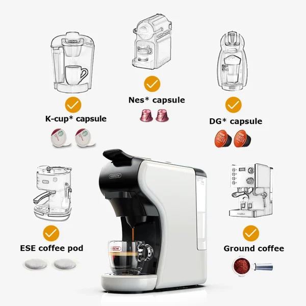 HiBREW 4 in 1 Multiple Capsule Coffee Maker Full Automatic With Hot & Cold Milk Foaming Machine Frother & Plastic Tray Set - Image 2