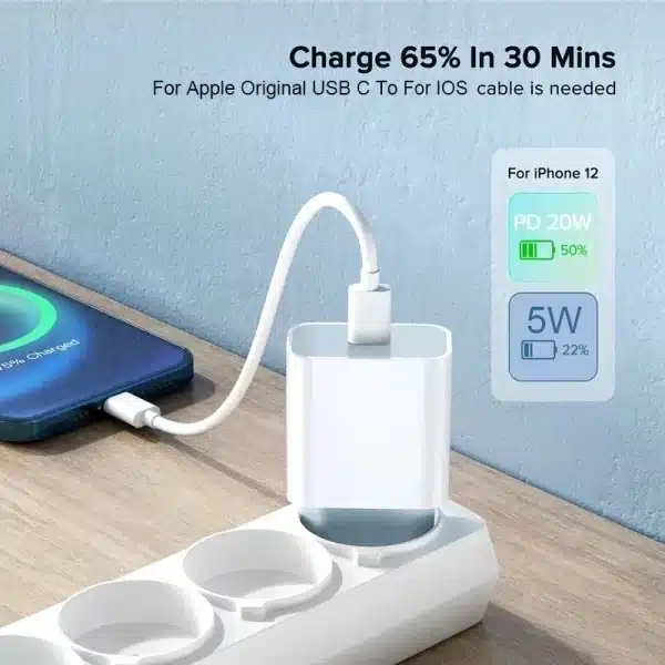 For iphonePD 20W USB Phone Charger Fast Charger for iPhone iPad Samsung OnePlus Wall Quick Charge Adapter TypeC Cable EU/US Plug - Image 3