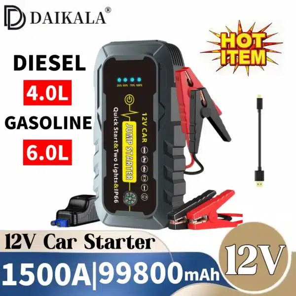 New 12V 99800mAh 1500A Car Jump Starter Car Battery Starters Portable Power Bank 12V Starting Device Booster Petrol Diesel Car