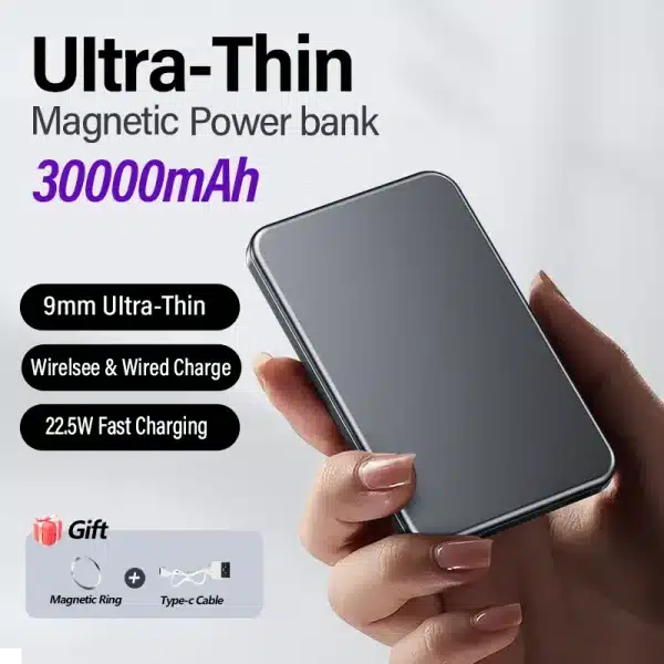 Magnetic 30000mAh Power Bank Wireless Portable Fast Charger Slim Metal Powerbank External Spare Battery For iPhone 15 14 Xiaomi