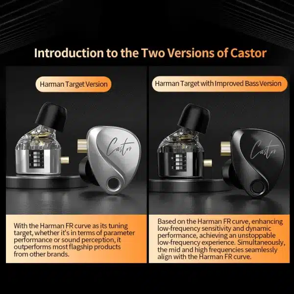 KZ Castor In Ear HiFi Earphone 2 Dynamic High-end Tunable balanced armature Earphones Monitor Headphone Cancelling Earbuds - Image 2