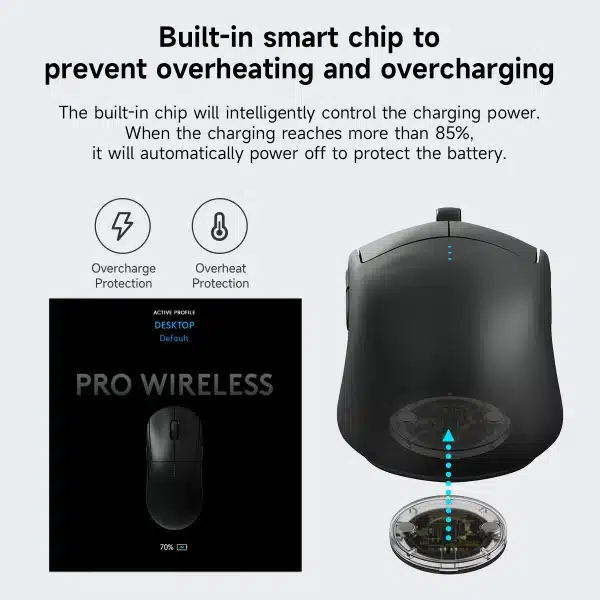 Gaming Mouse Wireless Charger Qi Module For Logitech Pro 2 Lightspeed G502 X Plus G703 G903 G Pro X Superlight 2 DEX G403 Shell - Image 6