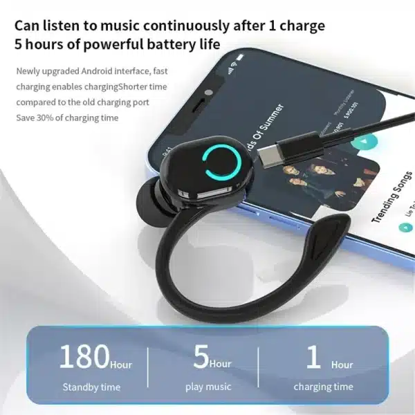 Bluetooth 5.1 Headset Business Wireless Earbuds Earphone Stereo Sport Game Headphone Ear Hook Mini HIFI Bass Noise Cancelling F8 - Image 2