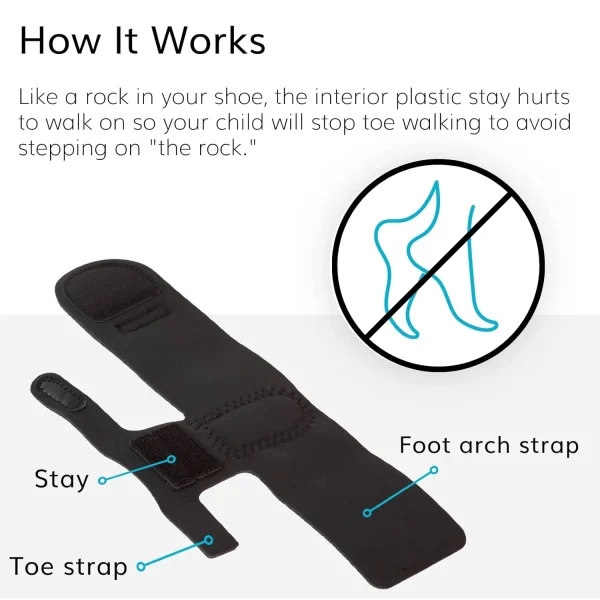 Toe Walking Braces for Kids - Patented Pediatric Foot Supports To Prevent Tip Toe Walking - Image 3