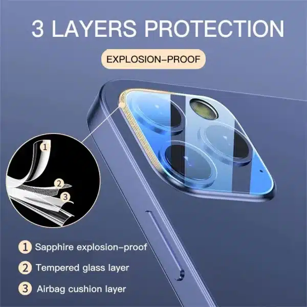 3PCS Camera Lens Protector For iPhone 16 Protective Glass iPhone 15 Pro Max 11 13 14 Plus 12 Mini 16pro Lens Screen Protector - Image 4